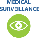 Medical_Surveillance