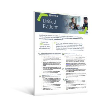 Unified Platform