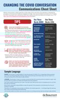 COVID Language doc