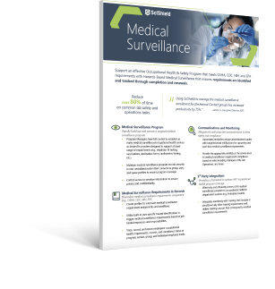 Medical Surveillance Solution Brief