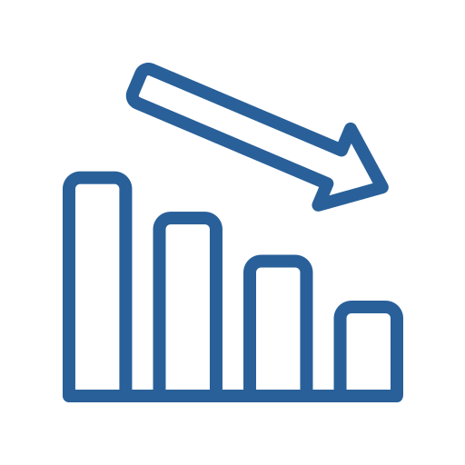 Lab-based profiles remove common request redundancy